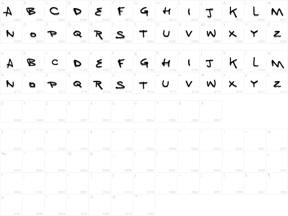 Vtks Mint Character Map