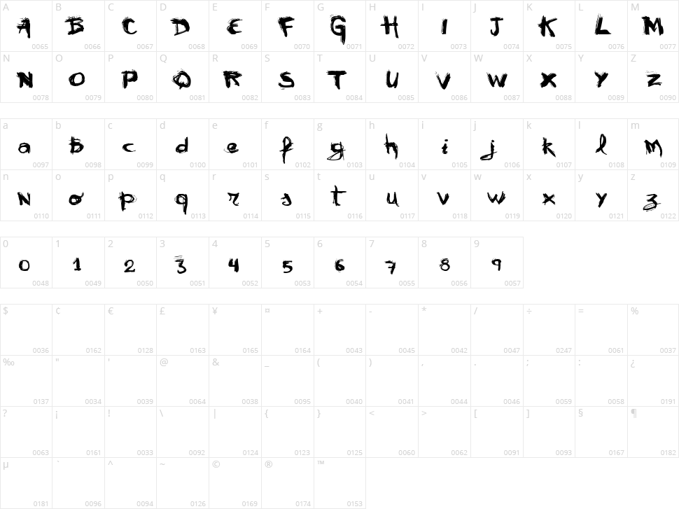 VTKS Mural Character Map