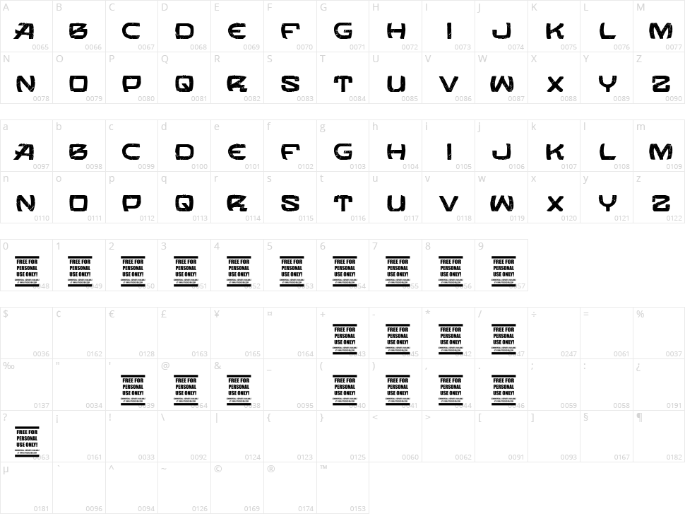 VTKS Orbital Character Map
