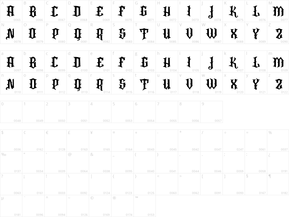 VTKS Rafia Character Map
