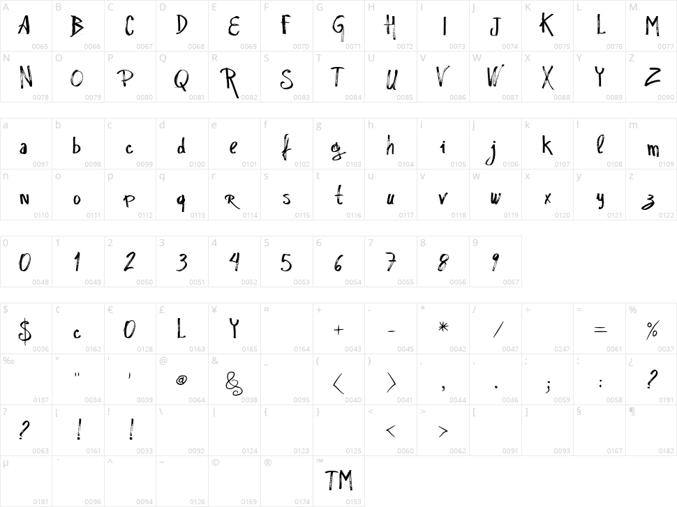 Vtks Rascunho  Errado Character Map