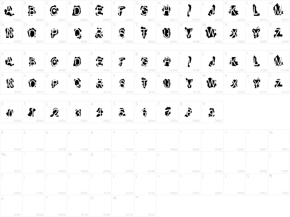 VTKS Refused Character Map
