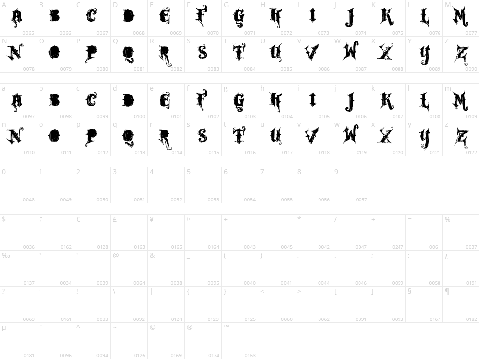 VTKS Rock Garage Band Character Map