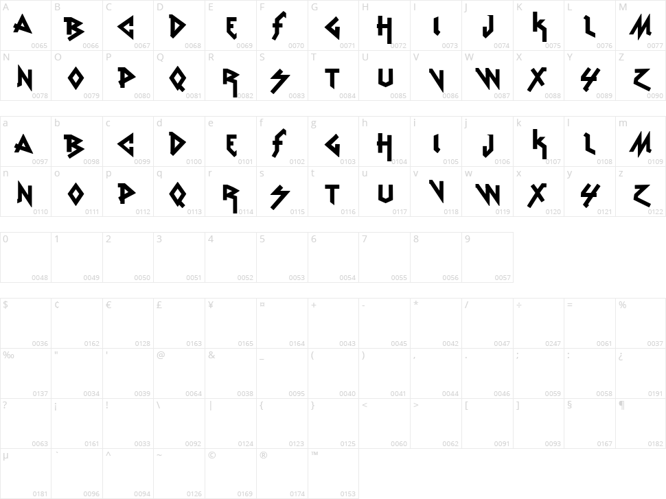 VTKS Rude Metal Character Map