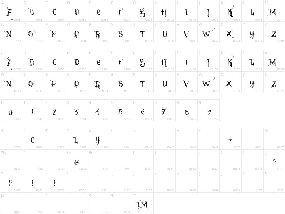 Vtks Sábado de Chuva Character Map
