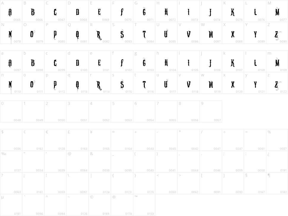 VTKS Sabonete Character Map