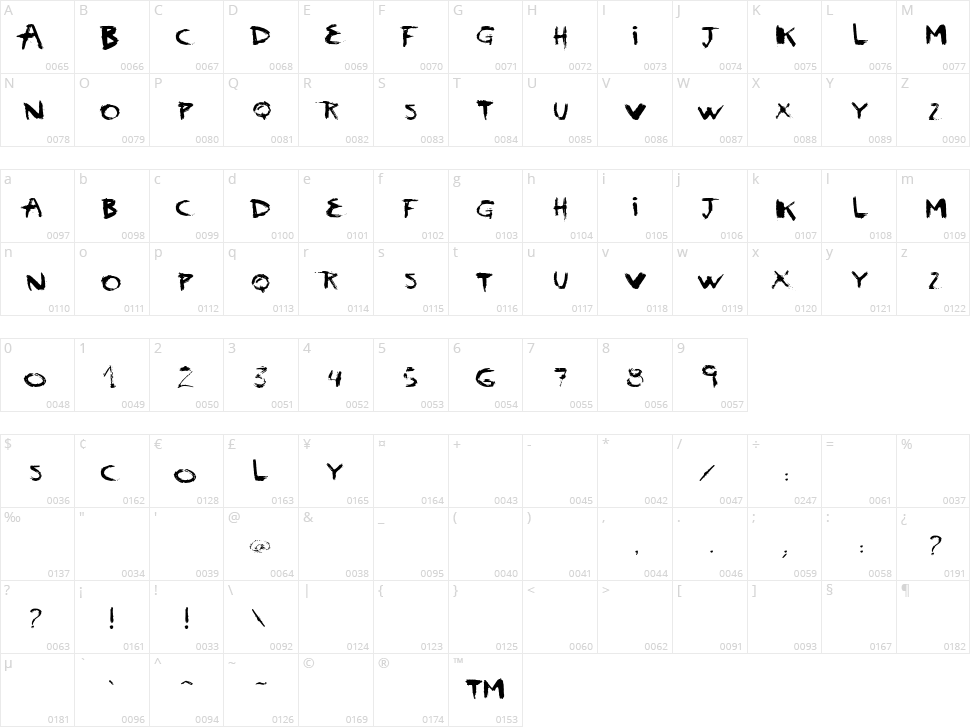 Vtks Scream Character Map
