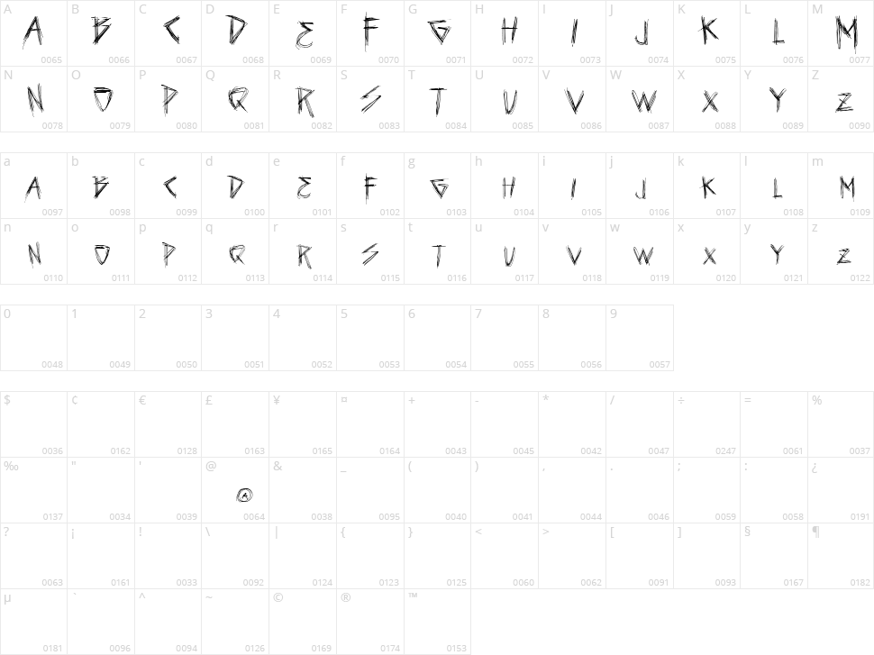 Vtks Seven Character Map