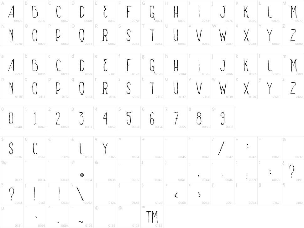 VTKS Sign Of Times Character Map