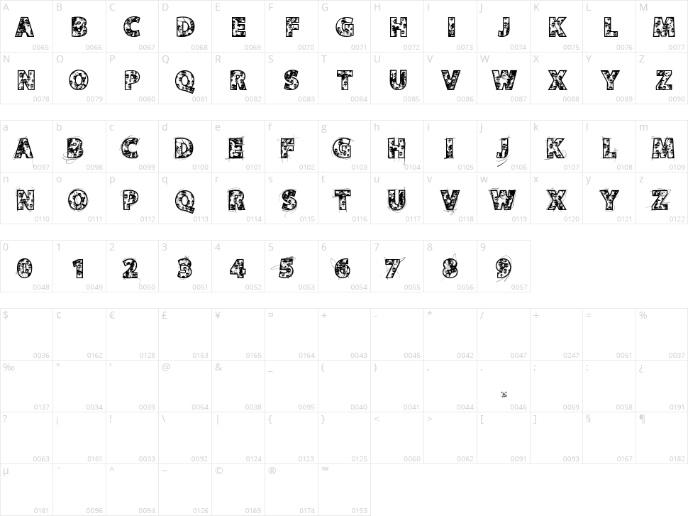 VTKS Skulls Character Map