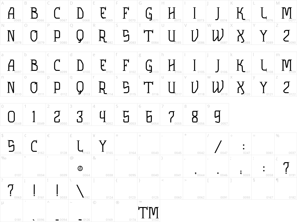 VTKS Solution Character Map