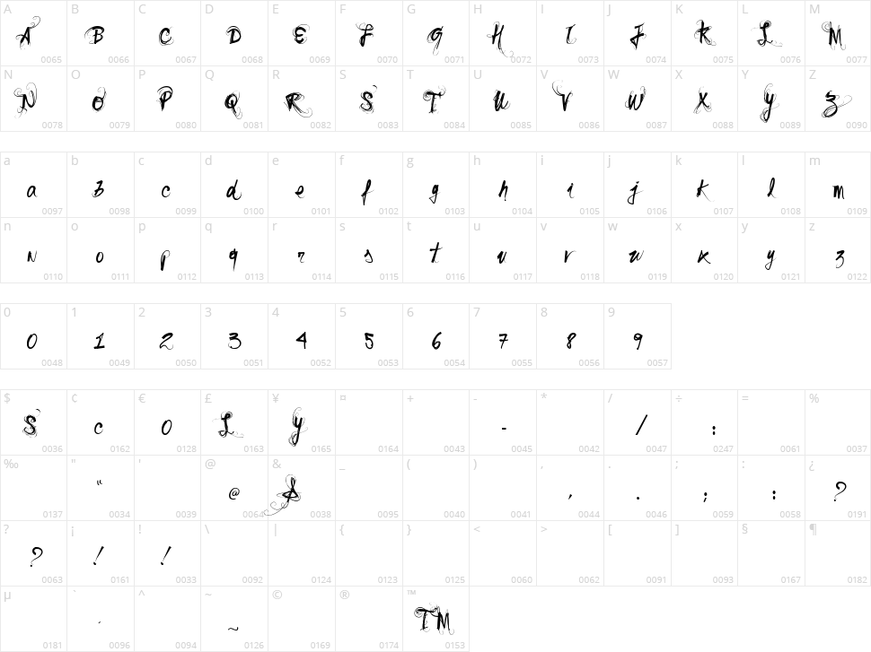 Vtks Sonho Character Map
