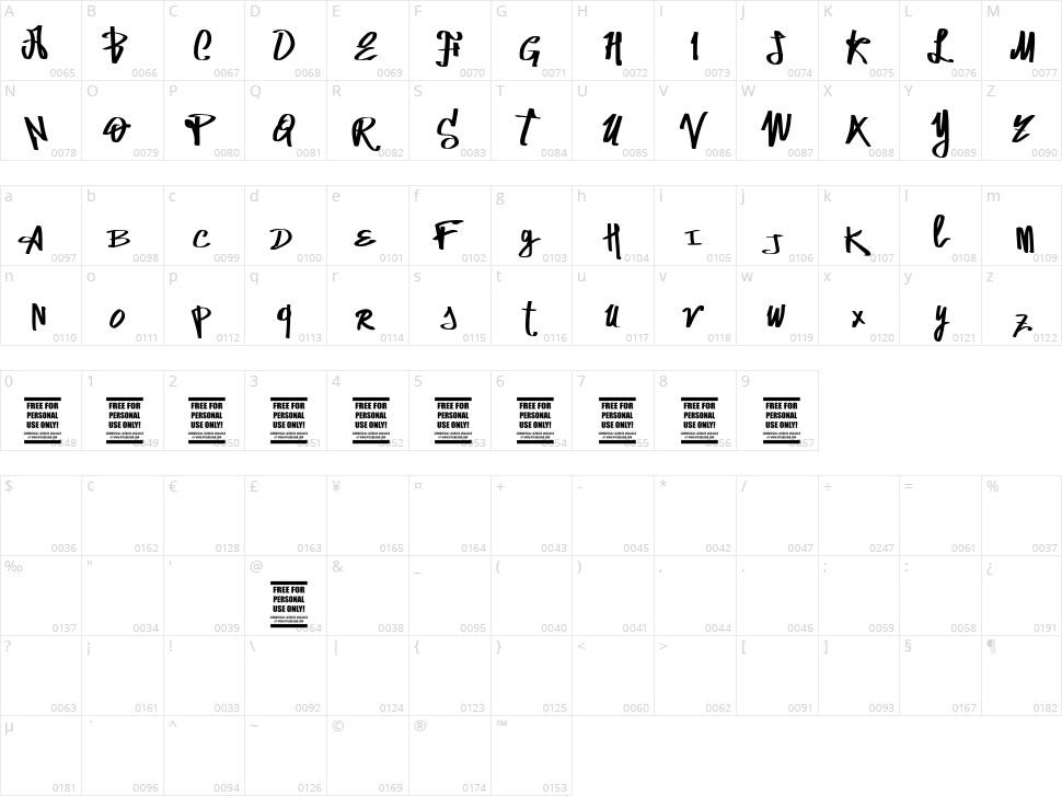 Vtks Street Vision Character Map