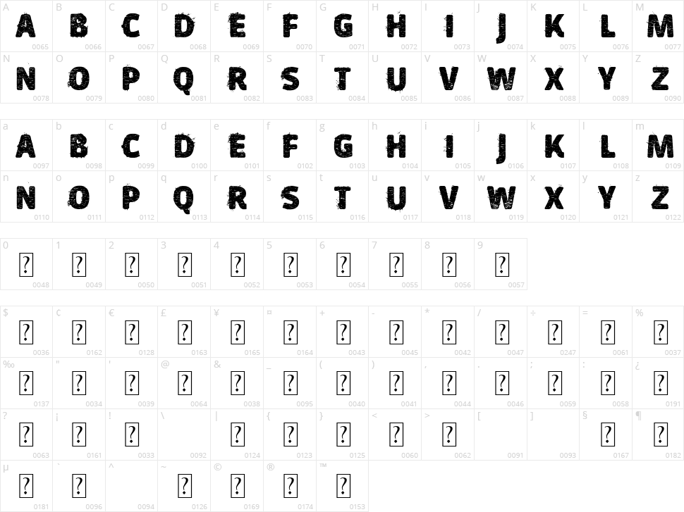 Vtks Sujinha Character Map
