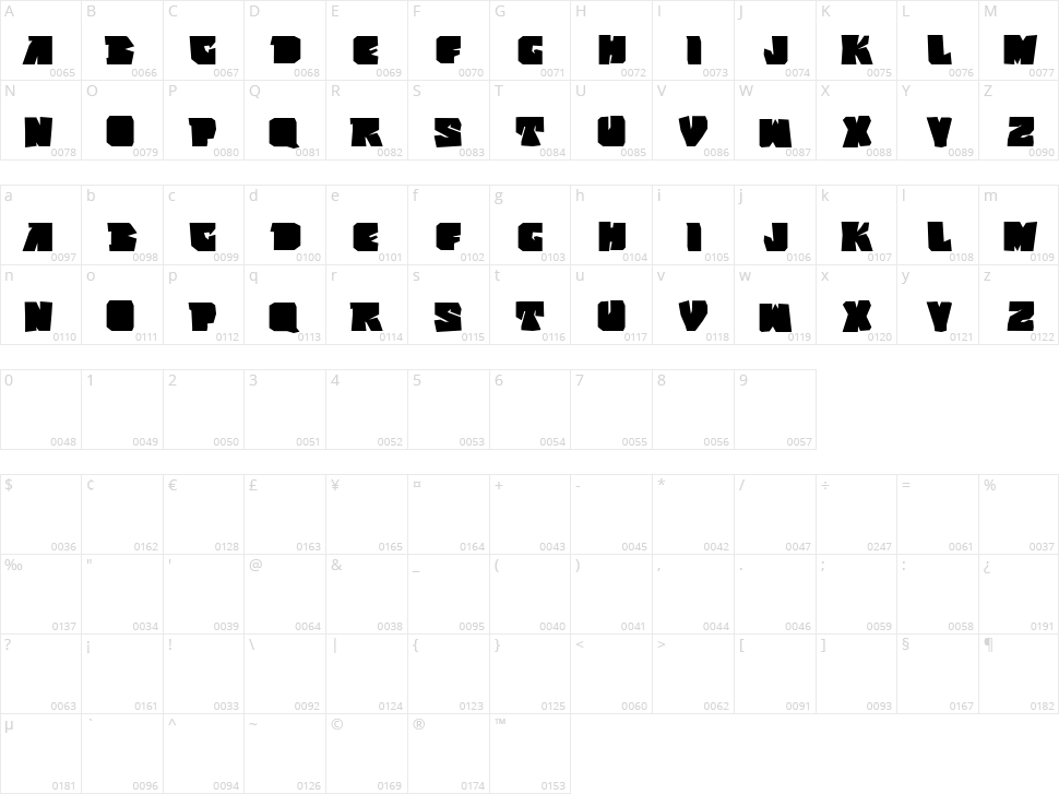 VTKS Super Character Map