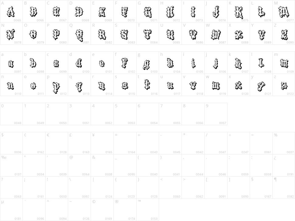 VTKS Tattoo Character Map