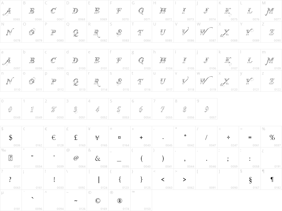 Vtks Thanks You Character Map