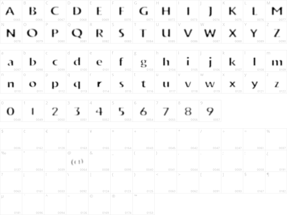 VTKS Trunkset Character Map