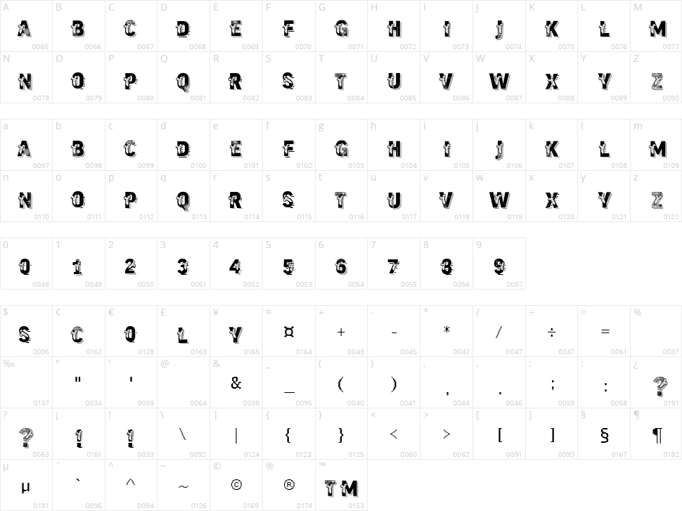 VTKS Trutagem Character Map