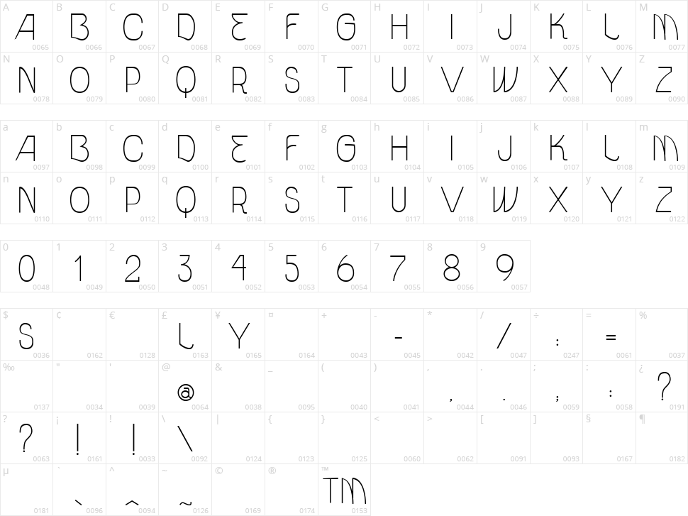 Vtks Unidade Character Map