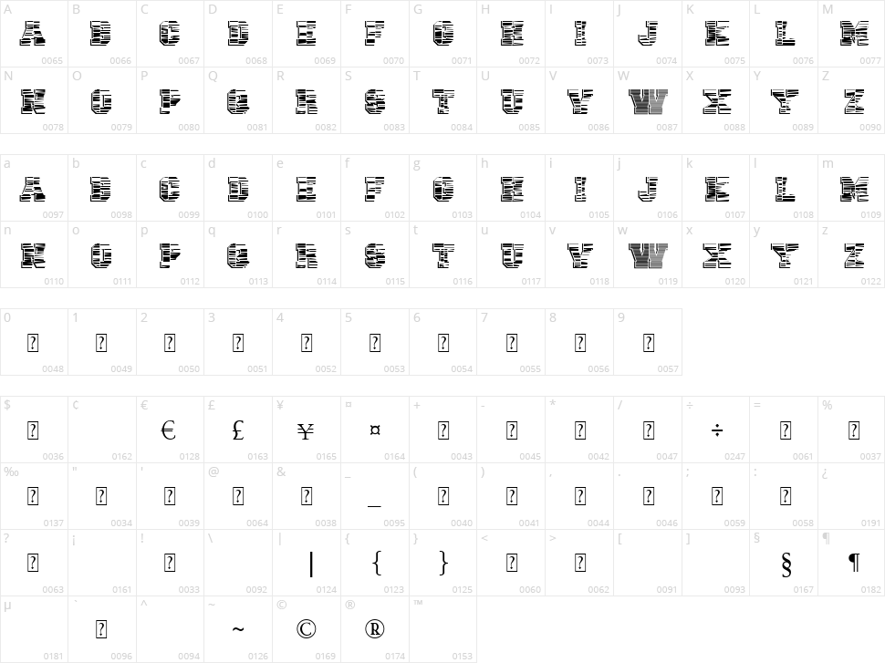 Vtks University Character Map