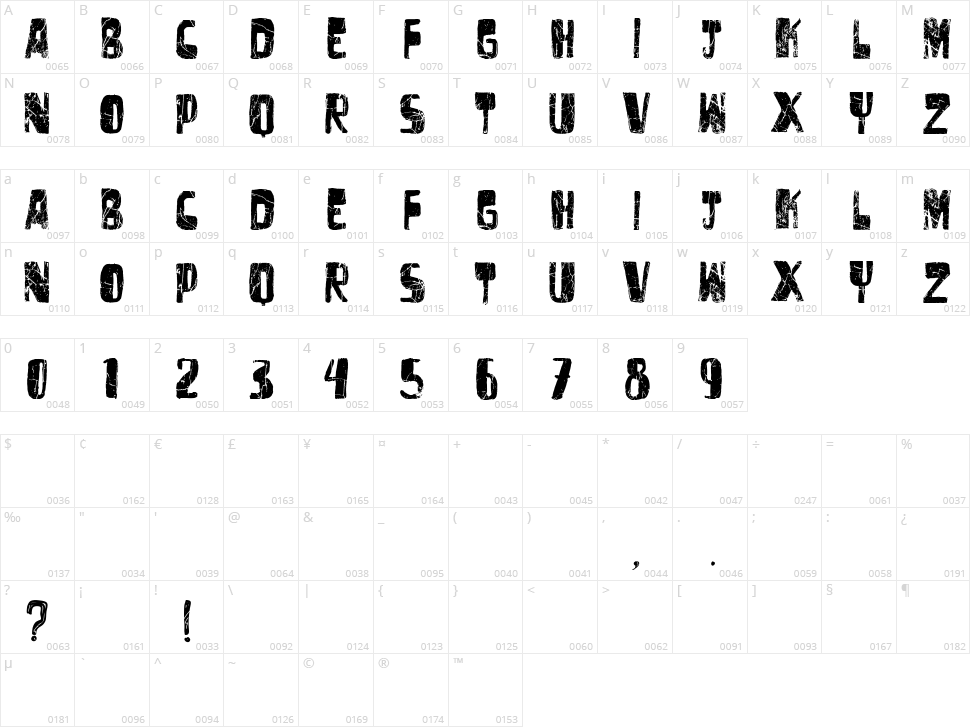 Vtks Untitled Character Map