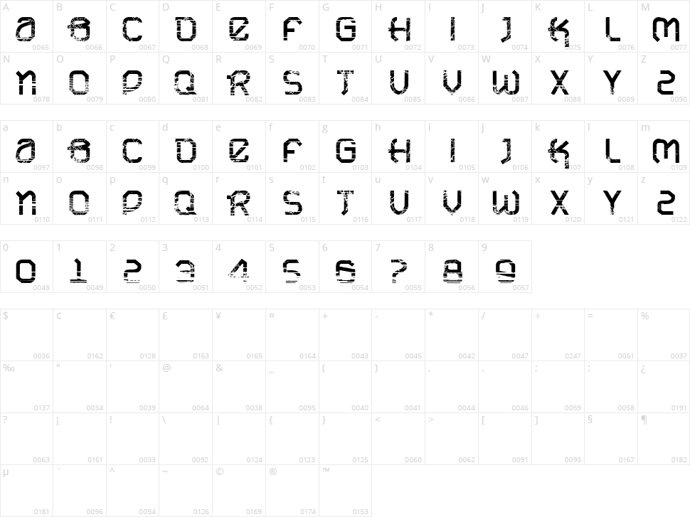 VTKS Urban Time Character Map