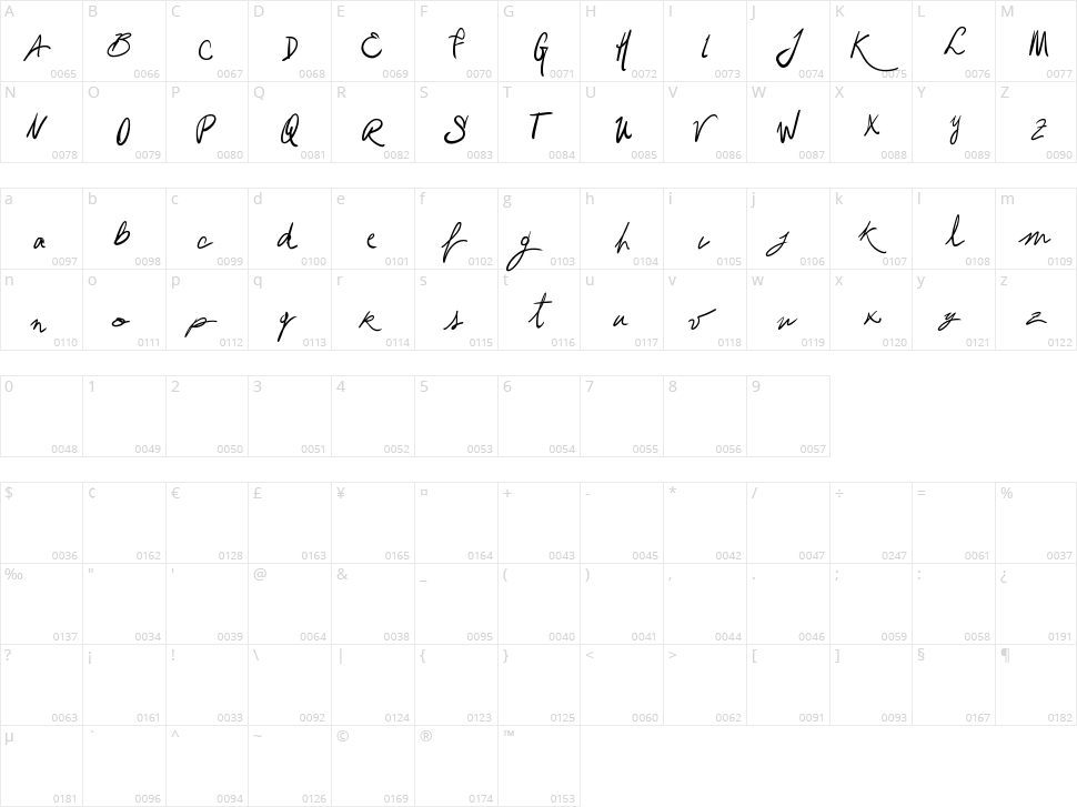 Vtks Vacancy Character Map