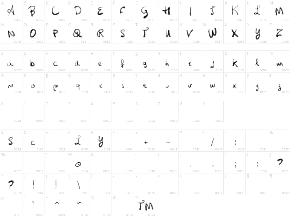 VTKS Vinte e Cinco Character Map