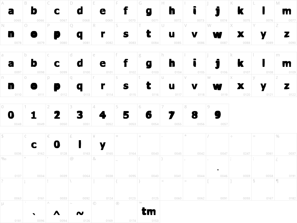 VTKS Water Cristals Character Map