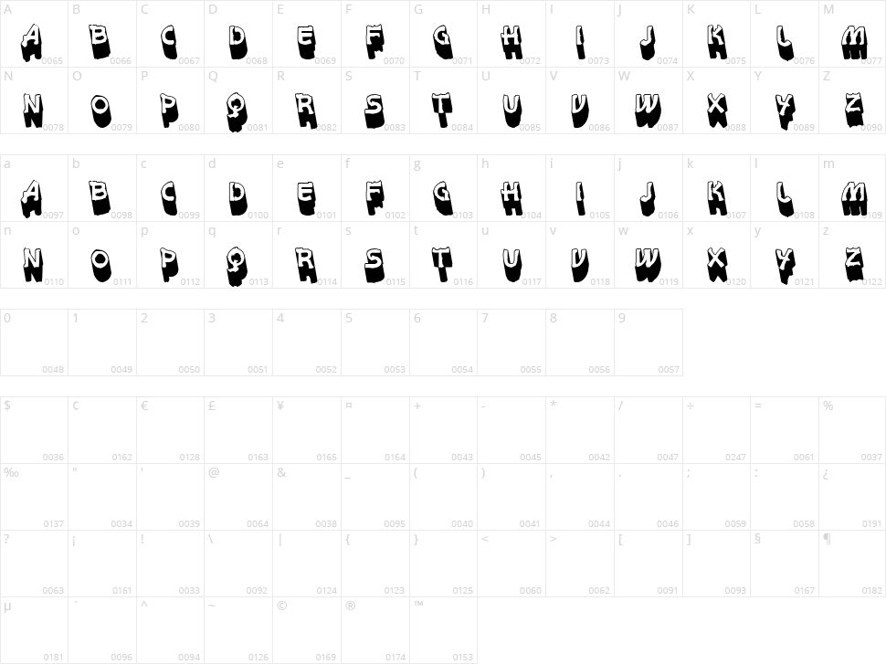 VTKS White Page Character Map