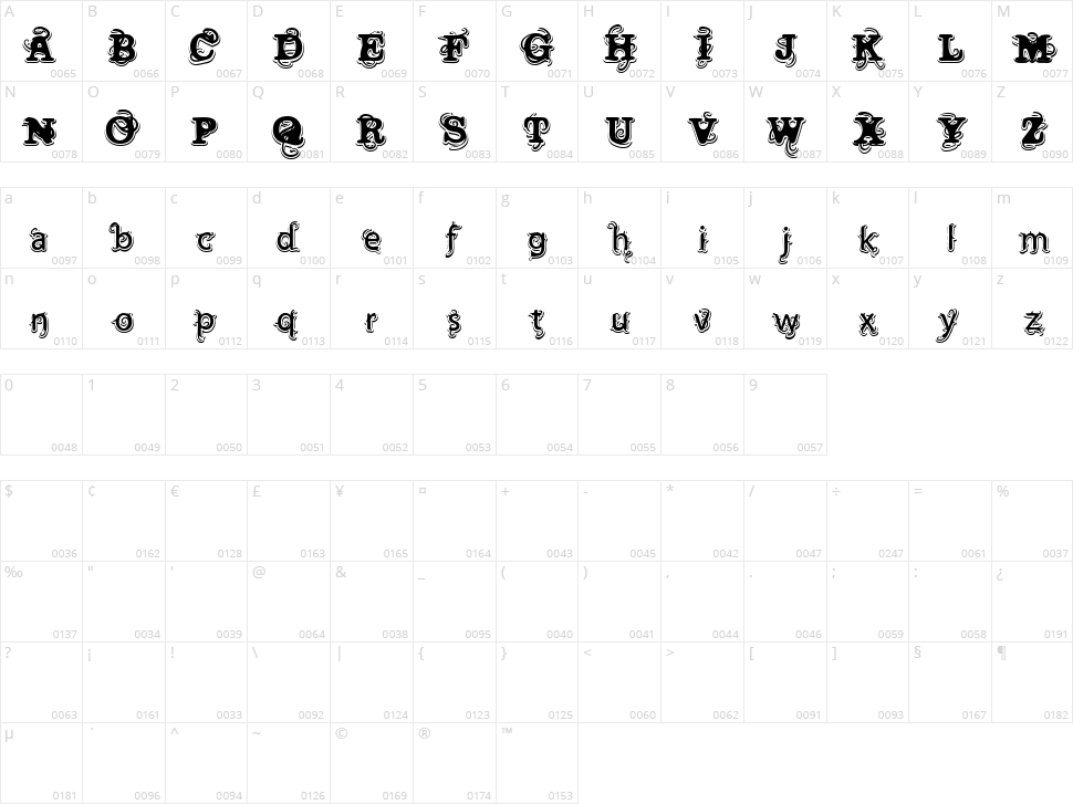 Vtks Wine Label Character Map