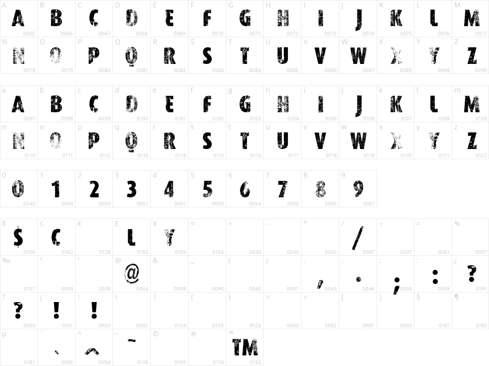 VTKS Worker Character Map