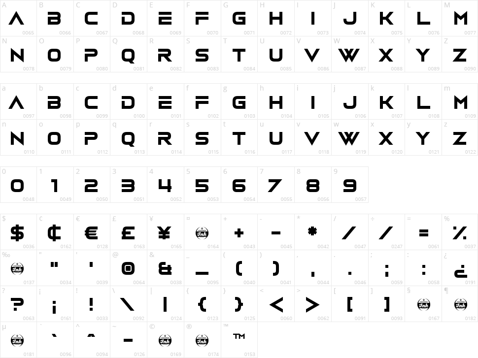 Vudotronic Character Map