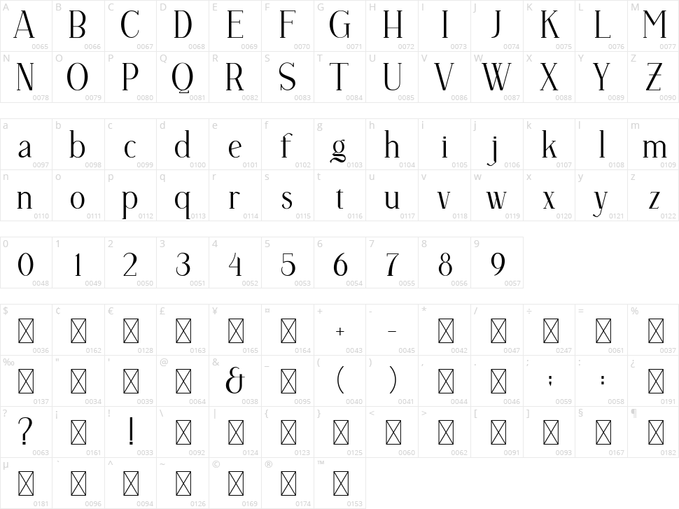 Vulture Character Map