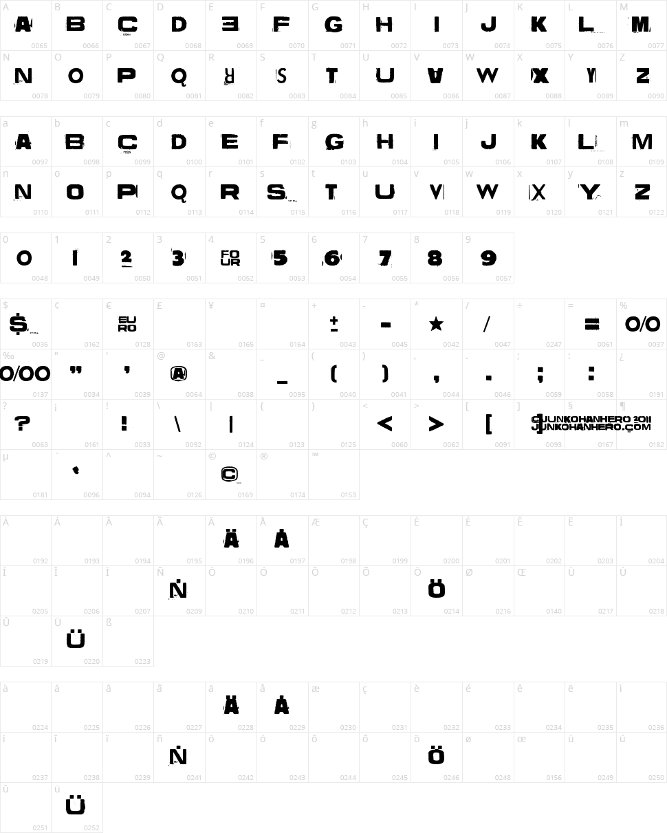 Vuosi Vuodelta Character Map