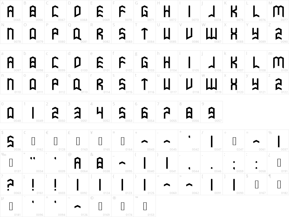 Vympel Character Map