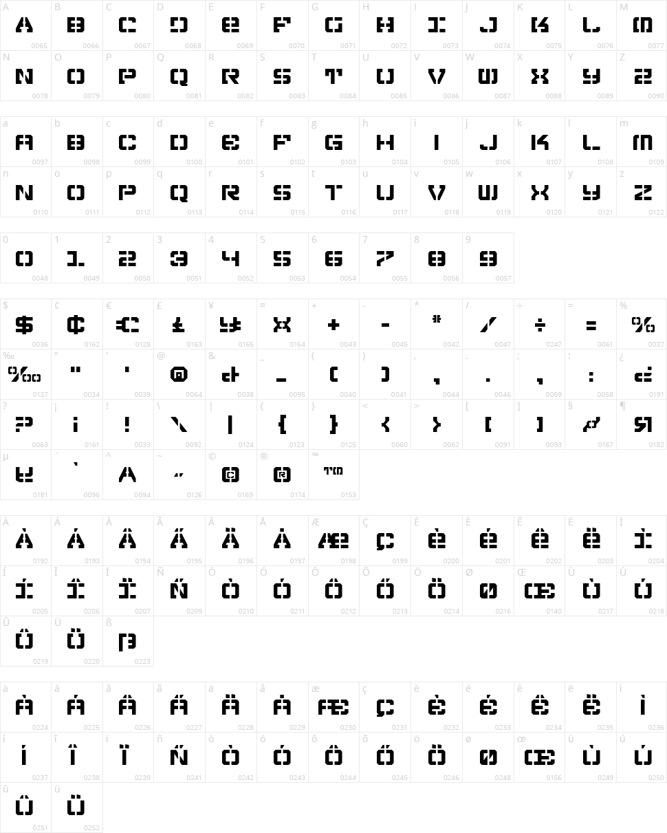Vyper Character Map
