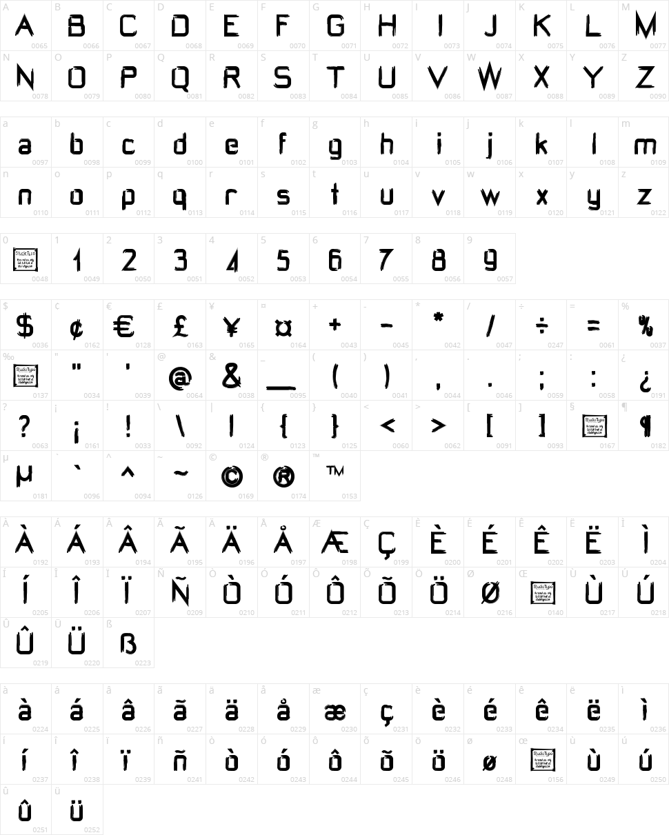 W@rdoom Character Map