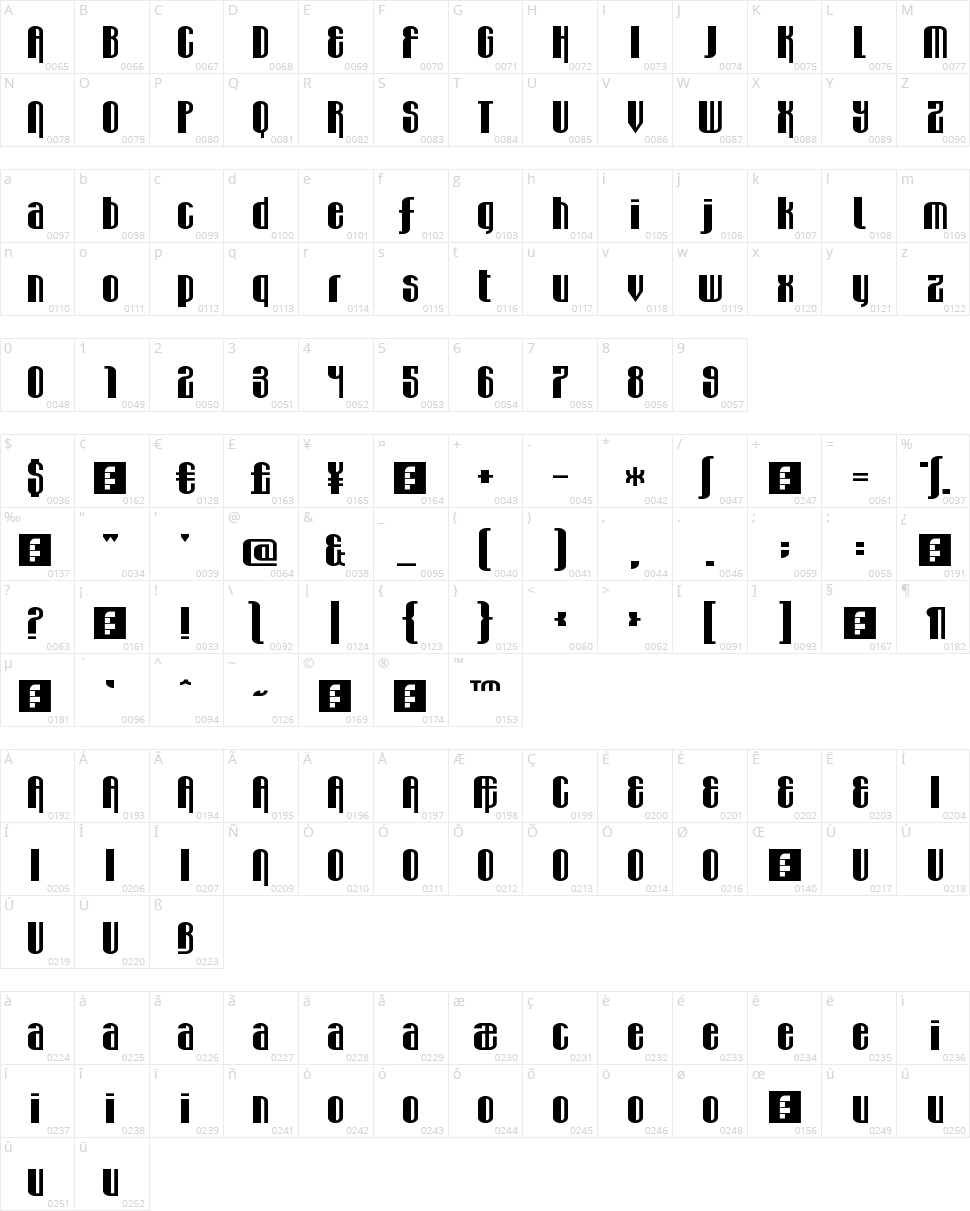 Wabbit Sans Character Map