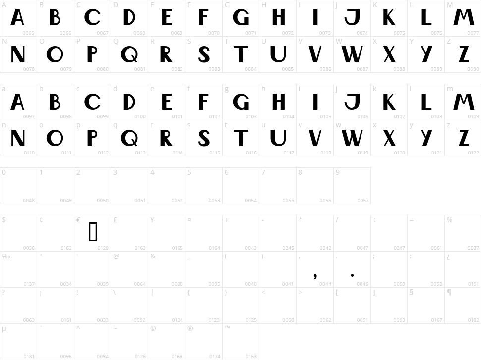 Wabene Character Map