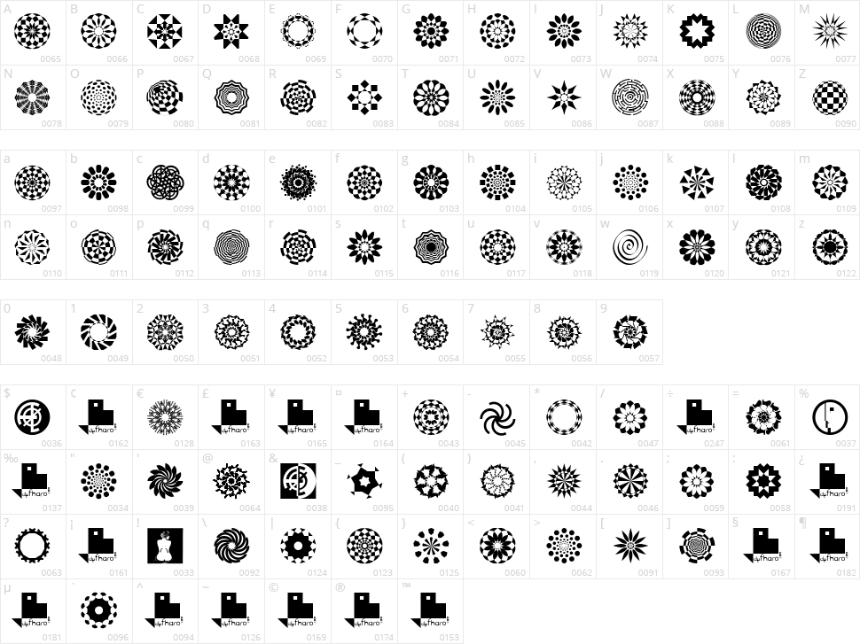Wach Op-Art Character Map