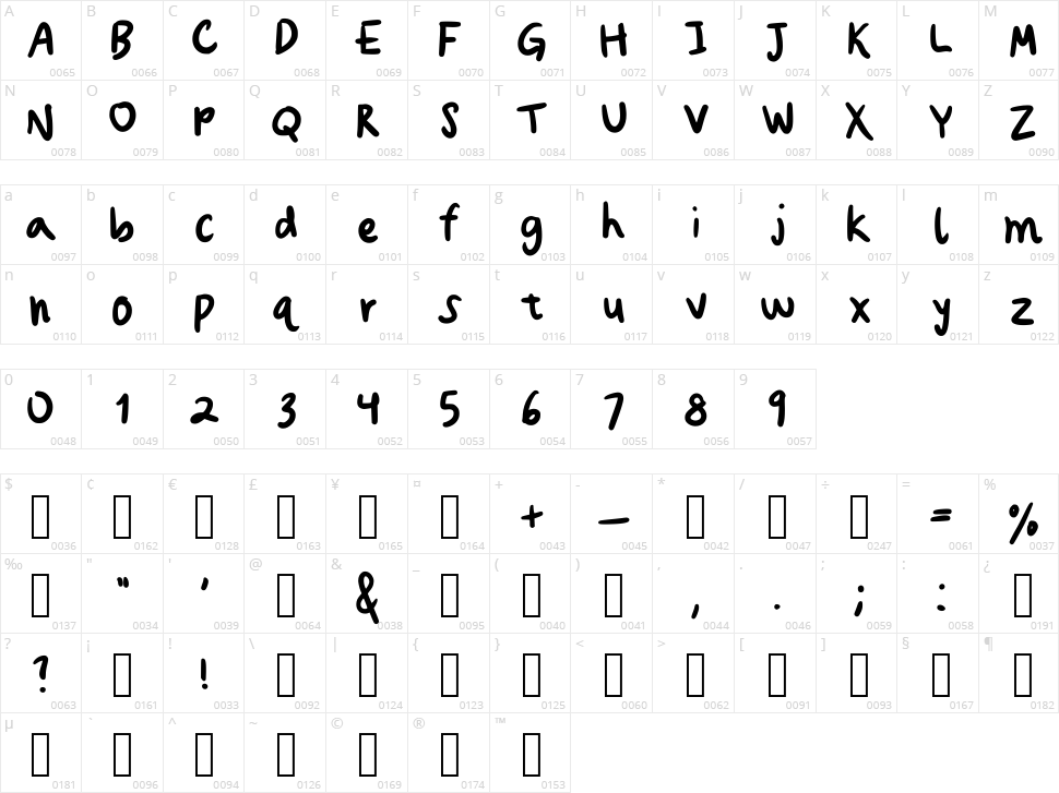 Wadiah Script Character Map