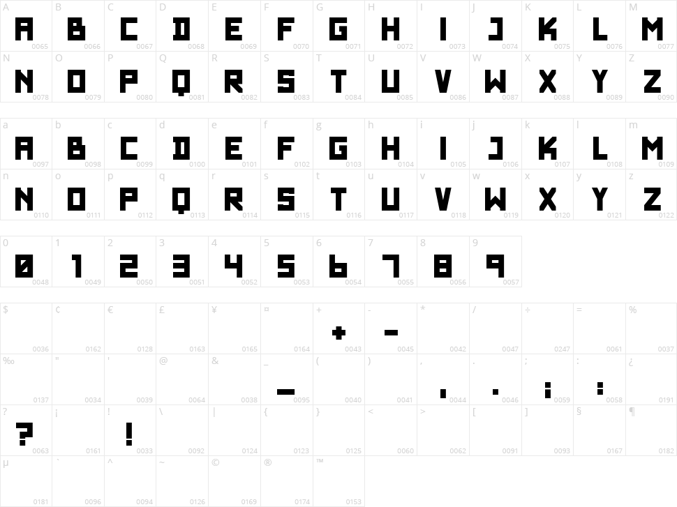 Wadim Giant Character Map