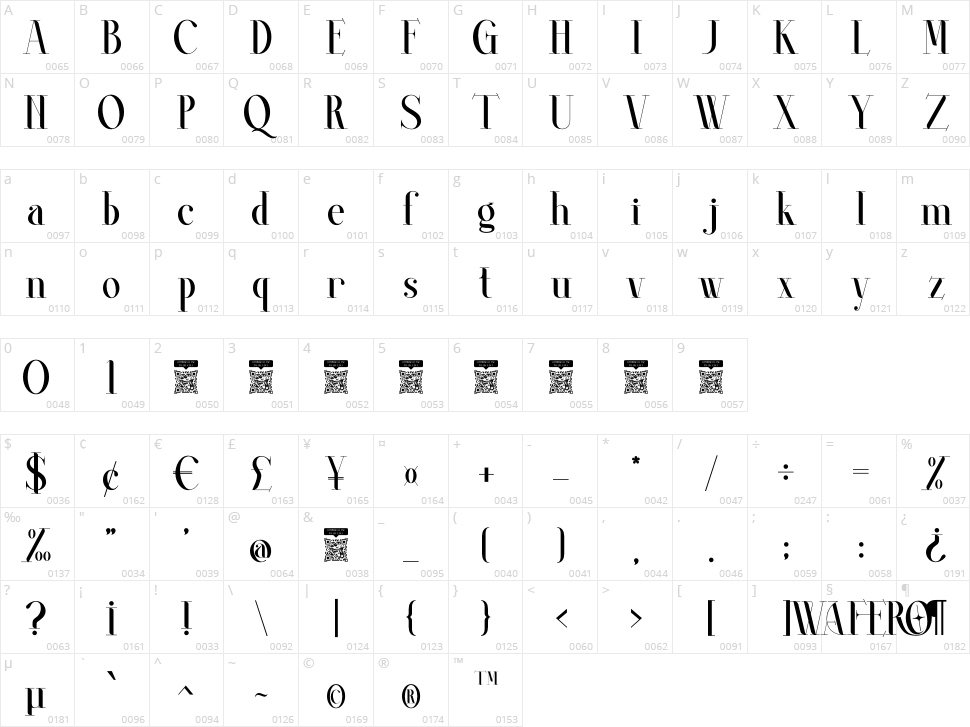 Wafero Character Map
