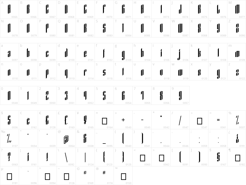 Waffelstein Character Map