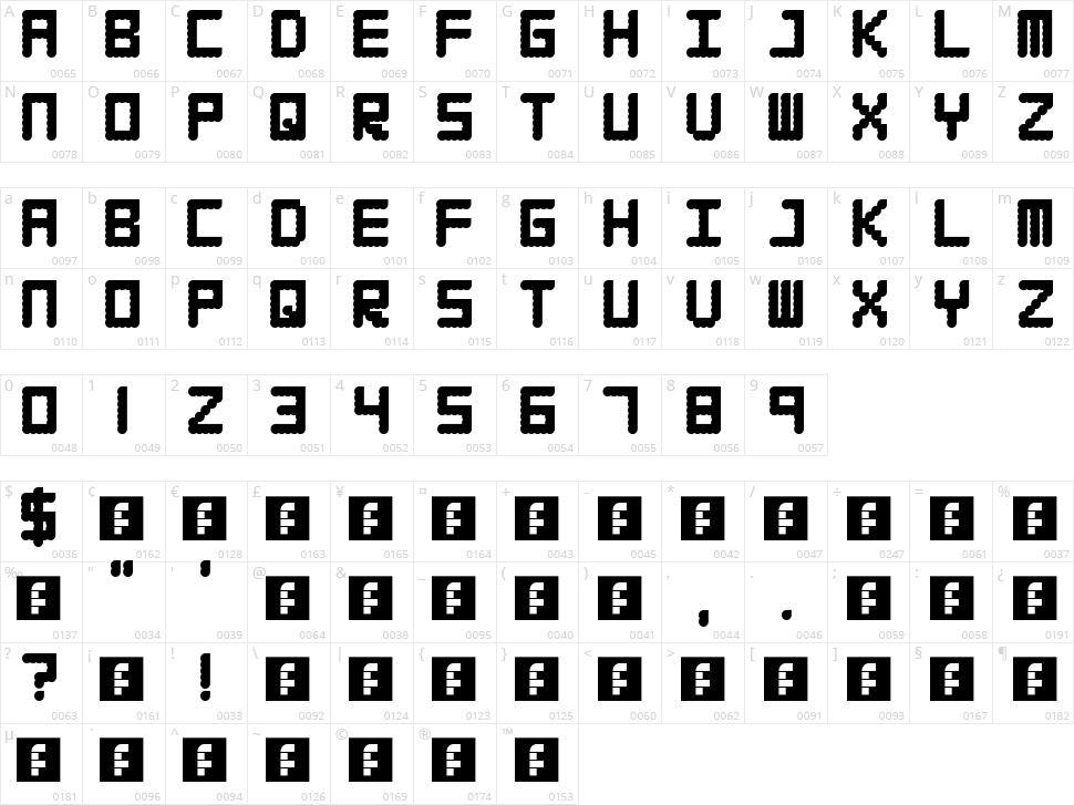 Waffleboy Character Map