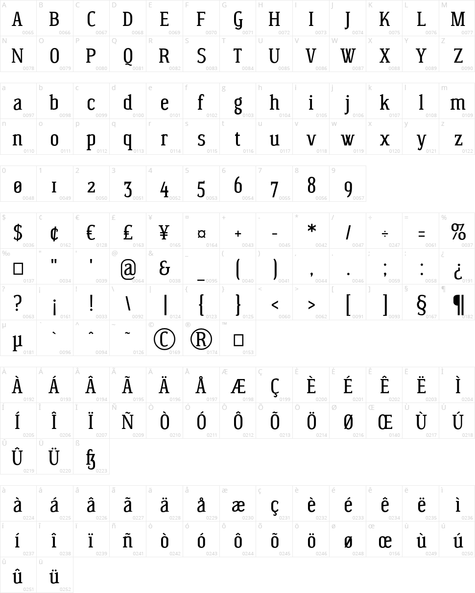 Wagashi Serif Character Map