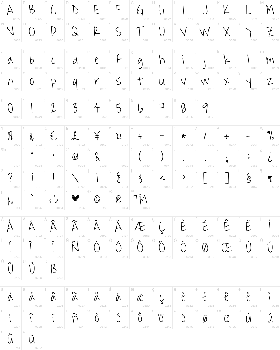 Waiting for the Sunrise Character Map