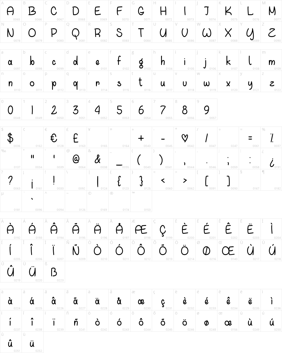 Waiting For You Character Map